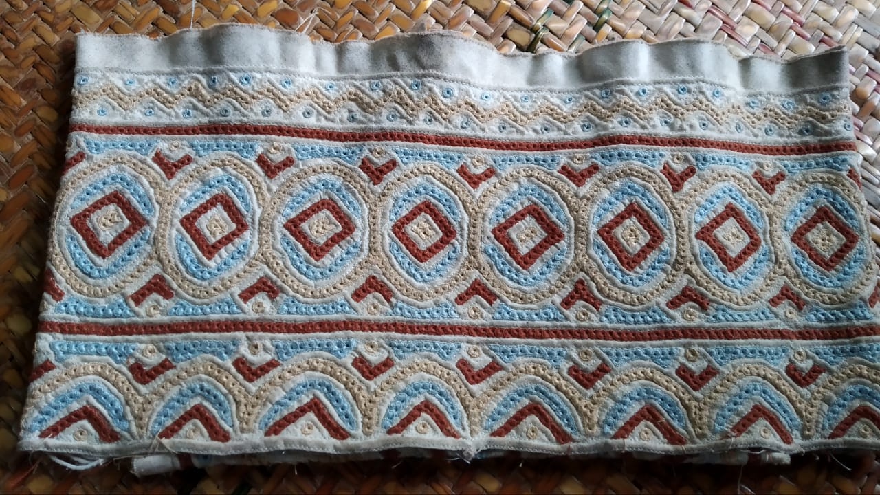 Bangladesh Handmade Kumma ,Stylish and Spiritual